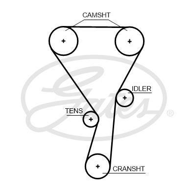 Alternativ bild 0 för Kamrem