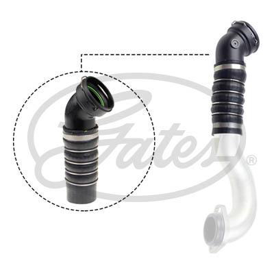 Alternativ bild 0 för Turboslang Gates