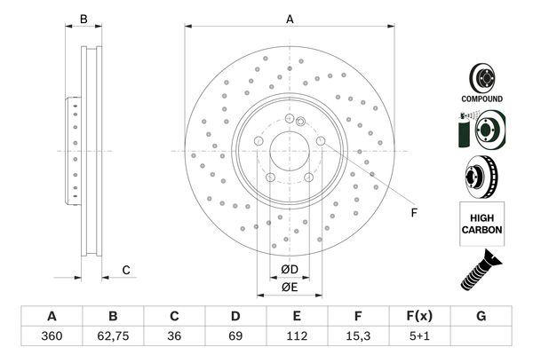 Alternativ bild 0 för Bromsskiva Bosch