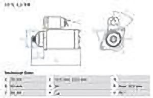 Alternativ bild 0 för Startmotor Bosch
