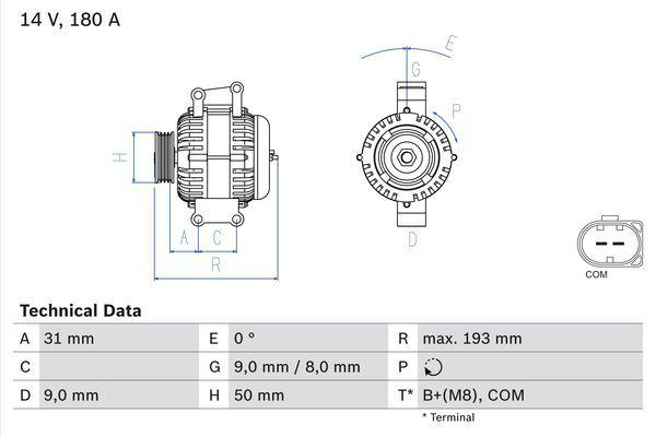 Alternativ bild 0 för Generator Bosch