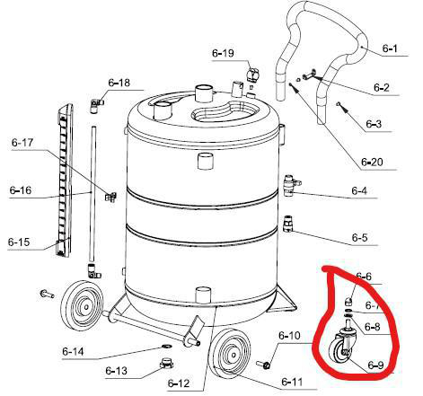 Framhjul 1 st till PT5528/PT5529 ProMeister