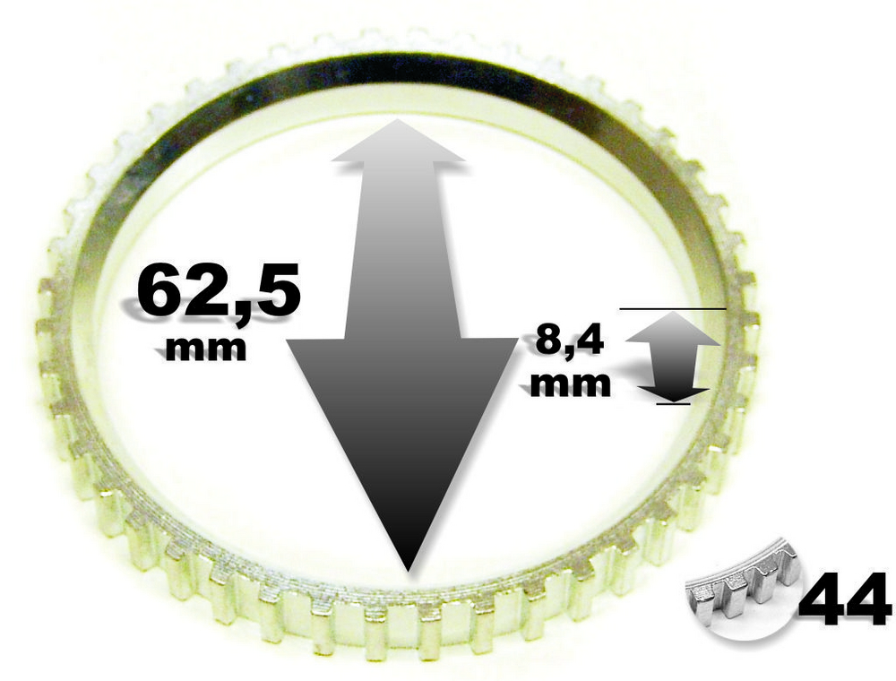 ABS-ring Mapco