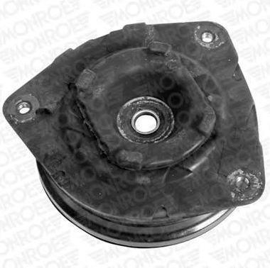 Alternativ bild 0 för Fjäderbenslagring