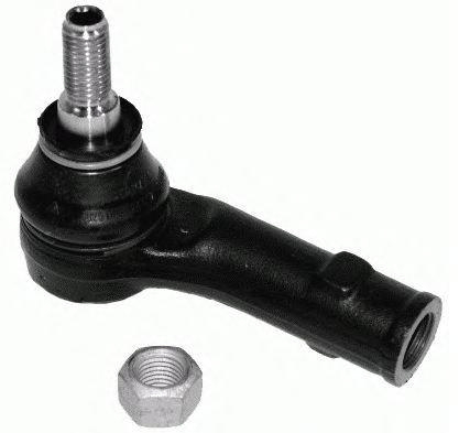 Alternativ bild 0 för Styrled