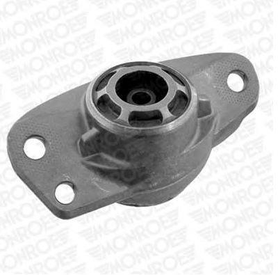 Alternativ bild 0 för Fjäderbenslagring