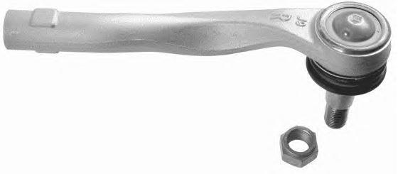 Alternativ bild 0 för Styrled