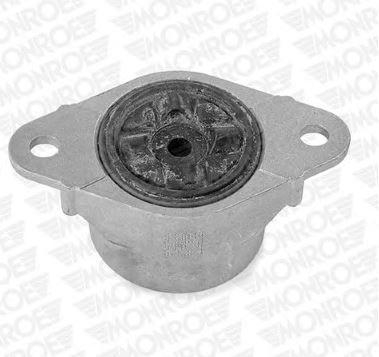 Alternativ bild 0 för Fjäderbenslagring