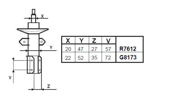 Alternativ bild 0 för Fjäderben
