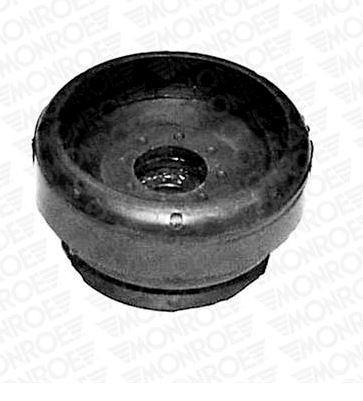 Alternativ bild 0 för Fjäderbenslagring