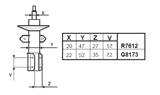 Alternativ bild 0 för Fjäderben
