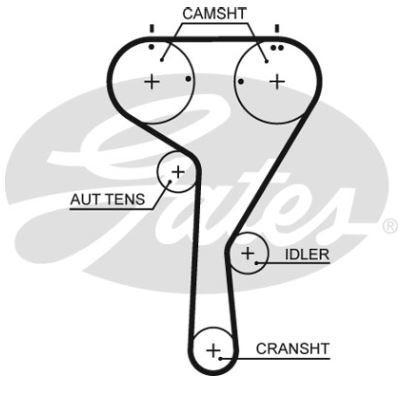 Alternativ bild 0 för Kamrem