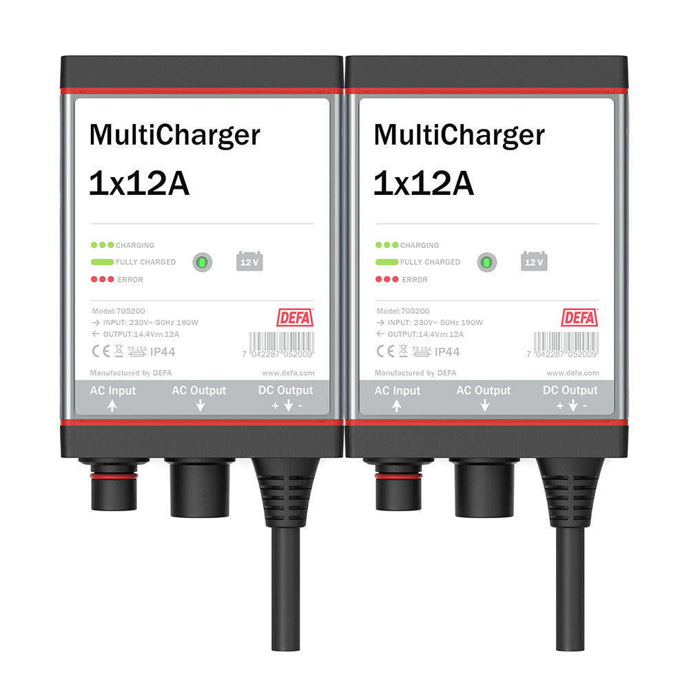 MultiCharger 2 X 12A