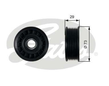 Alternativ bild 0 för Löphjul Gates