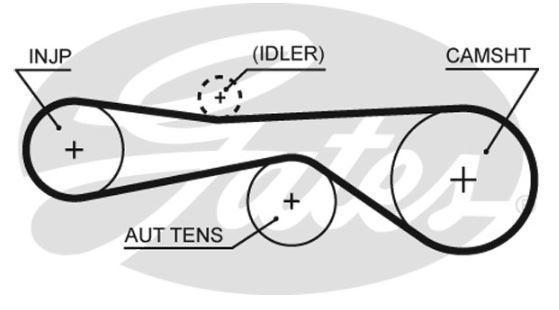 Alternativ bild 0 för Kamrem Gates