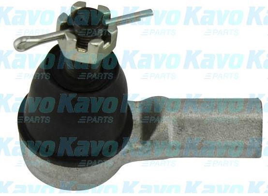 Alternativ bild 0 för Styrled