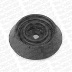 Alternativ bild 0 för Fjäderbenslagring