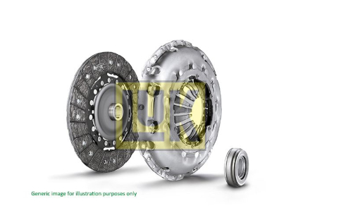 Alternativ bild 0 för Kopplingssats