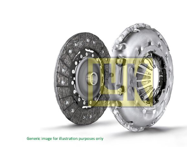 Alternativ bild 0 för Kopplingssats