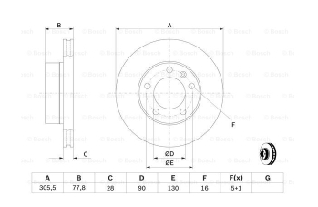 Alternativ bild 0 för Bromsskiva Bosch
