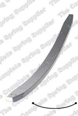 Alternativ bild 0 för Bladfjäder