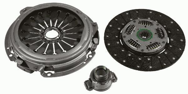 Alternativ bild 0 för Kopplingssats