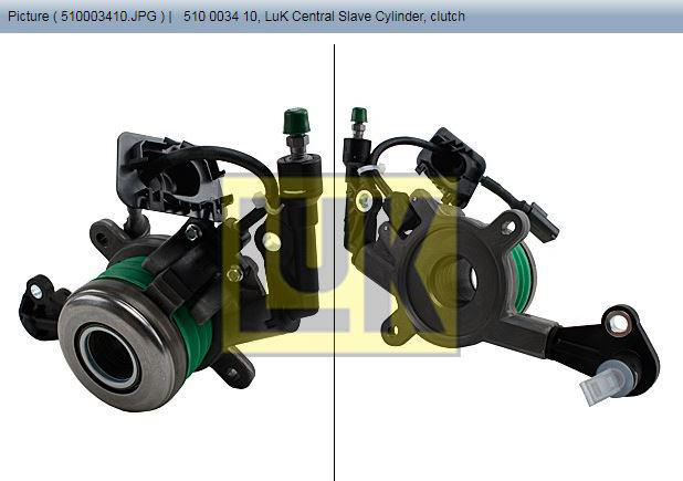 Alternativ bild 0 för Koncentrisk slavcylinder