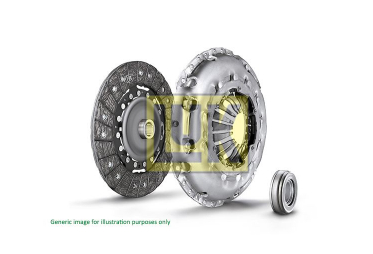 Alternativ bild 0 för Kopplingssats