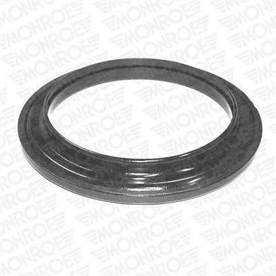 Alternativ bild 0 för Rullager