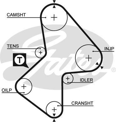 Alternativ bild 0 för Kamrem