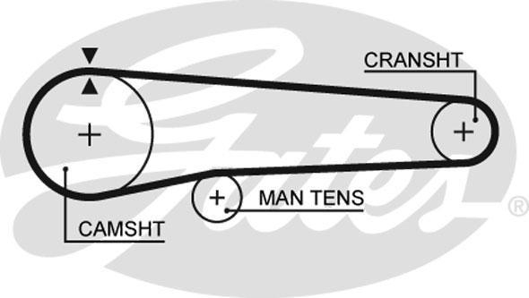 Alternativ bild 0 för Kamrem