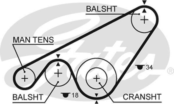 Alternativ bild 0 för Balansaxelrem Gates