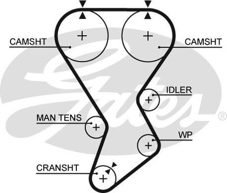 Alternativ bild 0 för Kamrem Gates