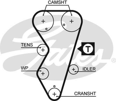 Alternativ bild 0 för Kamrem