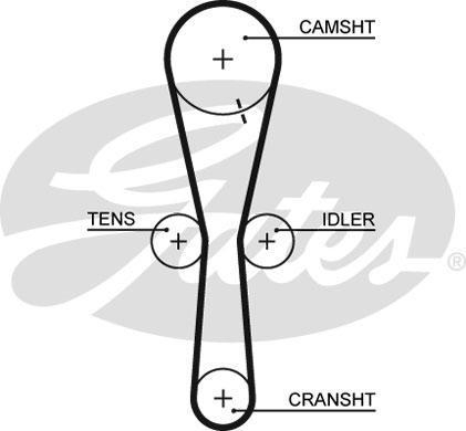 Alternativ bild 0 för Kamrem