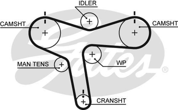 Alternativ bild 0 för Kamrem
