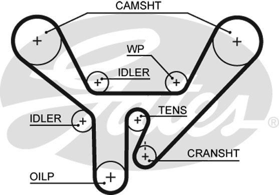 Alternativ bild 0 för Kamrem Gates