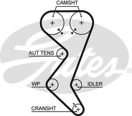 Alternativ bild 0 för Kamrem