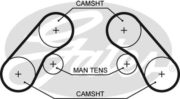 Alternativ bild 0 för Kamrem