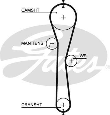 Alternativ bild 0 för Kamrem