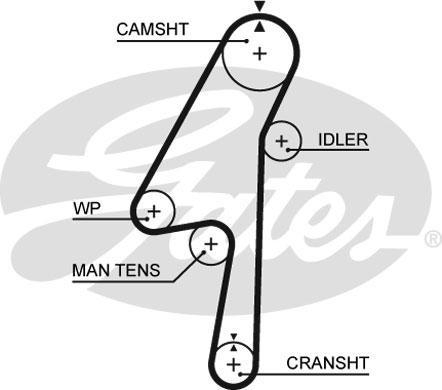 Alternativ bild 0 för Kamrem Gates