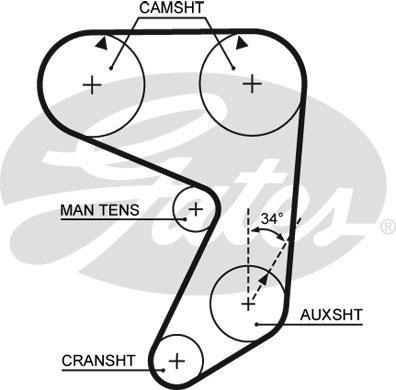 Alternativ bild 0 för Kamrem Gates