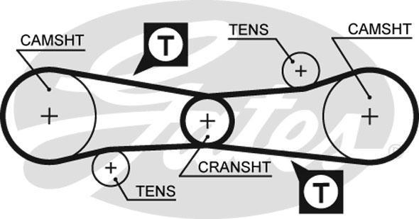 Alternativ bild 0 för Kamrem