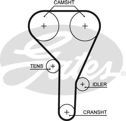 Alternativ bild 0 för Kamrem