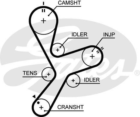 Alternativ bild 0 för Kamrem