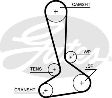Alternativ bild 0 för Kamrem