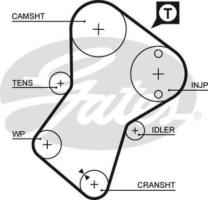 Alternativ bild 0 för Kamrem Gates