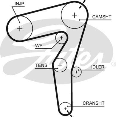 Alternativ bild 0 för Kamrem Gates