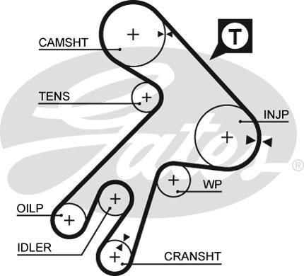 Alternativ bild 0 för Kamrem