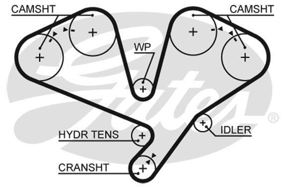 Alternativ bild 0 för Kamrem